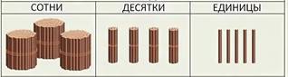 https://avatars.mds.yandex.net/i?id=b483853b08fa613e877c10e7f0620b92_sr-4600825-images-thumbs&n=13