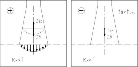 https://konspekta.net/studopedianet/baza1/1272493260604.files/image066.jpg