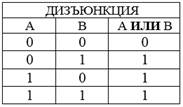 https://documents.infourok.ru/333b38c8-e3df-4bd0-9ee1-d6bcd2f06ec6/0/image012.jpg