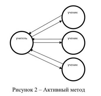 http://io.nios.ru/sites/io.nios.ru/files/styles/fotostatija/public/images/2016/10/ris.2.2.jpg?itok=I9-C-Nty