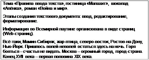 Надпись: Тема «Правила ввода текста», гостиница «Малахит», шоколад
«Алёнка», роман «Война и мир».
Этапы создания текстового документа: ввод, редактирование, форматирование.
Информация во Всемирной паутине организована в виде страниц (Web-страниц).
Всё-таки, Мамин-Сибиряк, жар-птица, северо-восток, Ростов-на-Дону, Нью-Йорк. Пришлось волей-неволей остаться здесь на ночь. Горя бояться – счастья не видать. Москва – огромный город, город-страна. Конец XVII века – первая половина XIX века.
