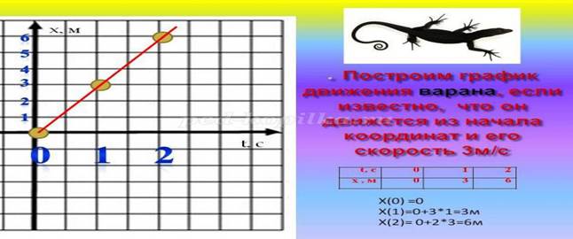 http://ped-kopilka.ru/upload/blogs/20727_3313f350442ae20715dfcb99da06551e.jpg.jpg