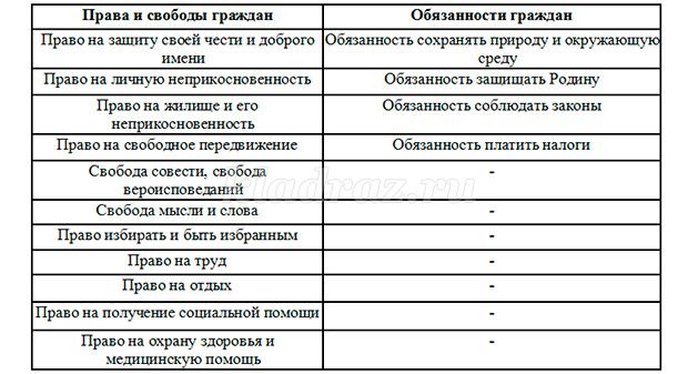 https://kladraz.ru/upload/blogs2/2019/11/2381_cf3ef41b8300ea7398f5bf3655963b69.jpg