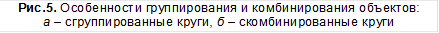 Рис.5. Особенности группирования и комбинирования объектов:
а – сгруппированные круги, б – скомбинированные круги

