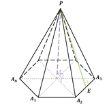 https://fsd.videouroki.net/products/conspekty/geom10/27-piramida-pravil-naia-piramida.files/image011.png