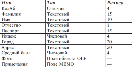 http://lib.rus.ec/i/34/314634/i_249.png