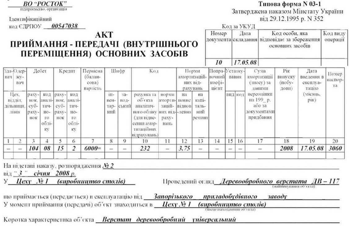 http://na-uroke.in.ua/image031-15.jpg