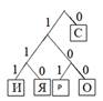 https://resh.edu.ru/uploads/lesson_extract/5225/20190801120111/OEBPS/objects/c_info_10_14_1/2ddaabe1-d41e-4593-a747-24139b0e1b70.png