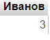 Оператор group by в sql