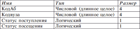 http://lib.rus.ec/i/34/314634/i_250.png