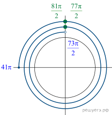 https://math-ege.sdamgia.ru/get_file?id=68780&png=1