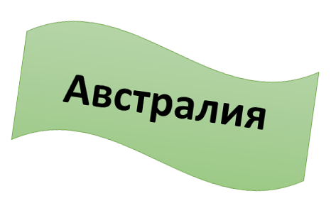Австралия 
