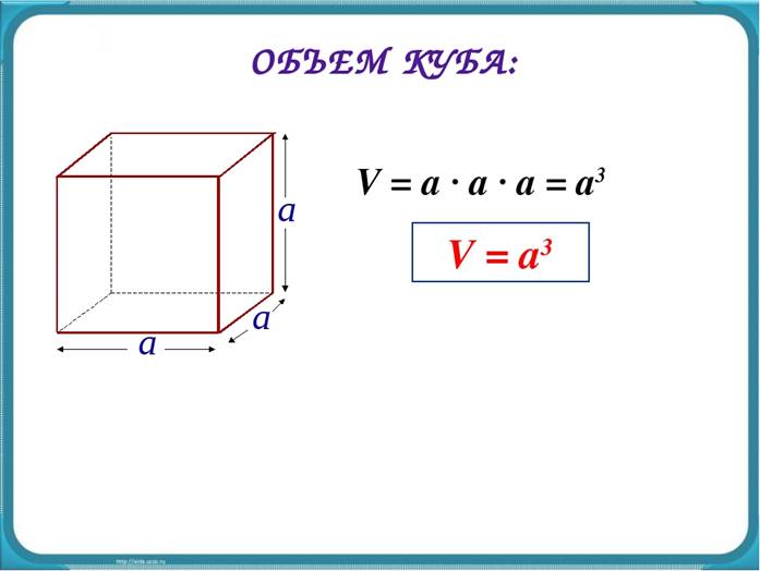 Объем кубического параллелепипеда. Формула объёма Куба 3 класс. Объем Куба формула 4 класс. Формула нахождения объема Куба 5 класс. Объем Куба формула 5.