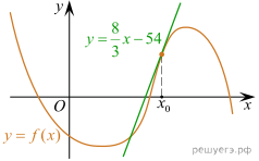 https://math-ege.sdamgia.ru/get_file?id=110088&png=1