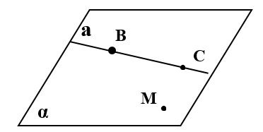 https://resh.edu.ru/uploads/lesson_extract/4756/20190801161308/OEBPS/objects/c_geom_10_3_1/244ddf6a-2807-4cfd-ab64-39d285529eea.jpeg