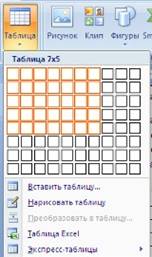 Создание таблицы в Word 2007