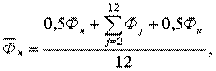 http://eos.ibi.spb.ru/umk/2_4/15/pict/15_P1_R2_T2_2.gif