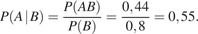 P левая круглая скобка A | B правая круглая скобка = дробь: числитель: P левая круглая скобка AB правая круглая скобка , знаменатель: P левая круглая скобка B правая круглая скобка конец дроби = дробь: числитель: 0,44, знаменатель: 0,8 конец дроби =0,55. 