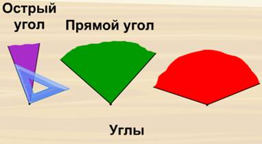 https://resh.edu.ru/uploads/lesson_extract/5679/20190819160800/OEBPS/objects/c_math_2_33_1/3165719b-642a-4001-85b9-afc2aaa77727.png