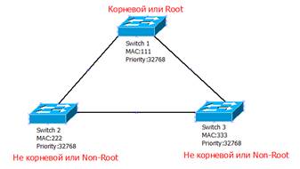 https://habrastorage.org/files/a6c/f8f/723/a6cf8f72350b481c9981b49ab3ca4e1c.PNG