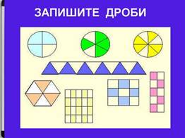 Урок математики в 4-м классе на тему "Доли и дроби"
