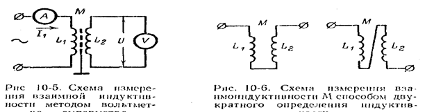 http://nashaucheba.ru/docs/41/40716/conv_1/file1_html_m527e72f8.png