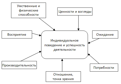 Нажмите для просмотра в полном размере