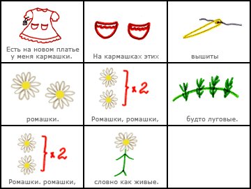 МНЕМОТАБЛИЦЫ: Кармашки; © Аверина Кристина