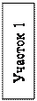 Надпись:    Участок 1           Участок 1