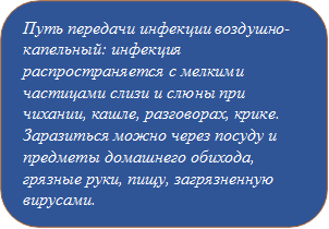 Путь передачи инфекции воздушно-капельный: инфекция распространяется с мелкими частицами слизи и слюны при чихании, кашле, разговорах, крике. Заразиться можно через посуду и предметы домашнего обихода, грязные руки, пищу, загрязненную вирусами.