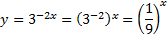 https://resh.edu.ru/uploads/lesson_extract/3841/20190910172506/OEBPS/objects/c_matan_10_21_1/0b369b69-99ca-4445-a707-9d82dba8e5a7.png