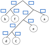 https://resh.edu.ru/uploads/lesson_extract/5225/20190801120111/OEBPS/objects/c_info_10_14_1/8fc7da0b-246a-4a3e-bbb0-3e5e4ed2800b.png