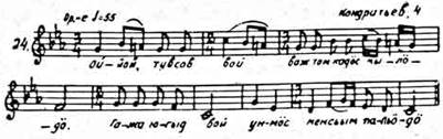 http://opentextnn.ru/data/257.komi09(24).jpg