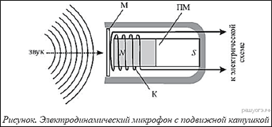 https://phys-oge.sdamgia.ru/get_file?id=1706