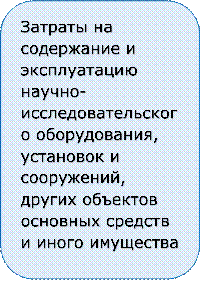 Затраты на содержание и эксплуатацию научно-исследовательского оборудования, установок и сооружений, других объектов основных средств и иного имущества

