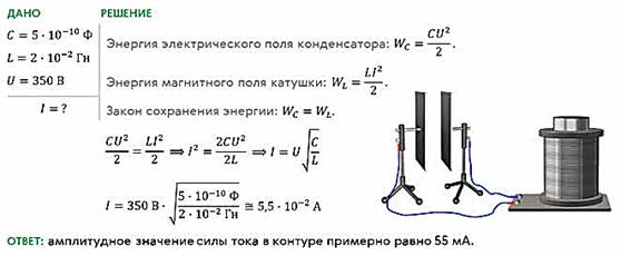 https://fsd.videouroki.net/products/conspekty/fizika11fgos/10-svobodnye-ehlektromagnitnye-kolebaniya.files/image011.jpg