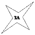 4-конечная звезда: ЗА