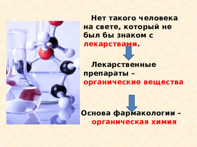  Нет такого человека на свете, который не был бы знаком с лекарствами .    Лекарственные препараты – органические вещества   Основа фармакологии – органическая химия 