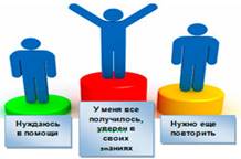 ÐšÐ°Ñ€Ñ‚Ð¸Ð½ÐºÐ¸ Ð¿Ð¾ Ð·Ð°Ð¿Ñ€Ð¾ÑÑƒ Ñ€ÐµÑ„Ð»ÐµÐºÑÐ¸Ñ Ð¿ÑŒÐµÐ´ÐµÑÑ‚Ð°Ð»