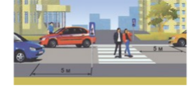 За сколько метров до пешеходного можно останавливаться. Остановка перед пешеходным переходом. Стоянка у пешеходного перехода. Остановка и стоянка на пешеходном переходе. Остановка на парковке перед пешеходным переходом.