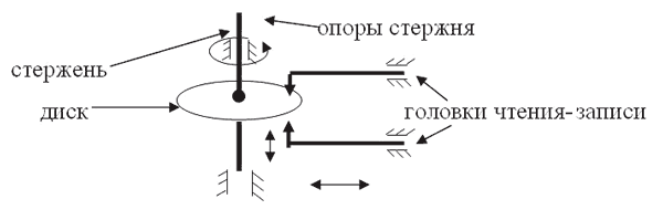 http://lib.rus.ec/i/34/314634/i_030.png