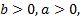 https://resh.edu.ru/uploads/lesson_extract/5753/20200305094010/OEBPS/objects/c_matan_10_24_1/58cffa94-4747-481c-97b5-b63a2a5949a5.png