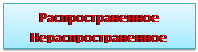 Надпись: Распространенное Нераспространенное

