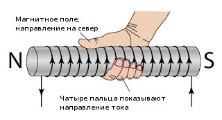 ÐšÐ°Ñ€Ñ‚Ð¸Ð½ÐºÐ¸ Ð¿Ð¾ Ð·Ð°Ð¿Ñ€Ð¾ÑÑƒ Ð¿Ñ€Ð°Ð²Ð¸Ð»Ð¾ Ð±ÑƒÑ€Ð°Ð²Ñ‡Ð¸ÐºÐ° Ñ€Ð¸ÑÑƒÐ½Ð¾Ðº