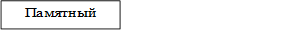 Памятный знак в Кропотово