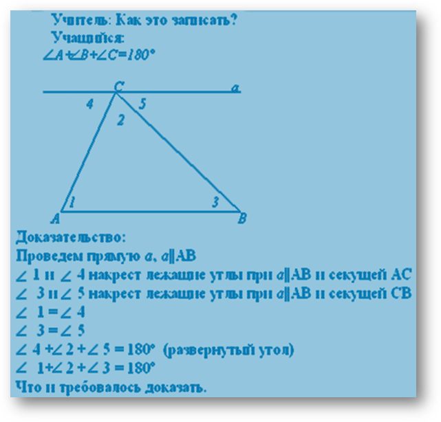 https://urok.1sept.ru/%D1%81%D1%82%D0%B0%D1%82%D1%8C%D0%B8/415878/img2.gif