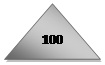 Равнобедренный треугольник: 100