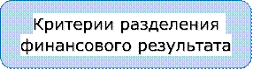 Критерии разделения финансового результата