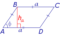 Площадь параллелограмма