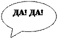 Овальная выноска: ДА! ДА!
